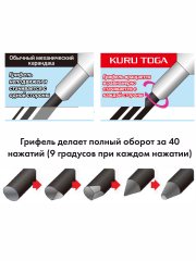 Самозатачивающийся механический карандаш Uni KURU TOGA M7-450T 0.7 мм. Голубой корпус