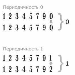 REINER B8 Нумератор автоматический, металлический корпус и литеры 4.5 мм., 8 разрядов