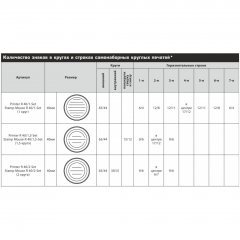 Colop Printer R40/1-Set Автоматическая самонаборная печать - 1 круг, 1 касса (печать 40 мм)