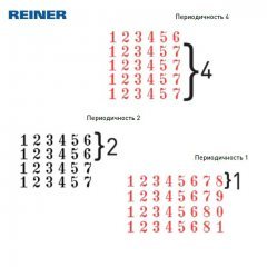 REINER B8K Нумератор автоматический металло-пластиковый, 5.5 мм., 8 разрядов