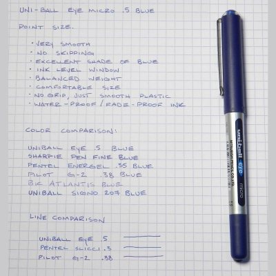 12 штук - Ручка - Роллер Uni-Ball Eye UB-150 шарик 0.5 мм/линия 0.2 мм